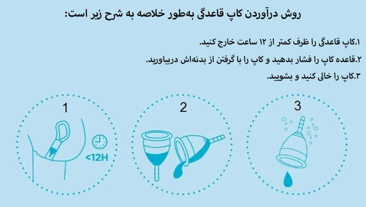 نحوه خارج کردن کاپ قاعدگی