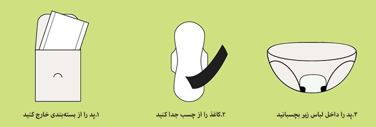 استفاده از نوار بهداشتی